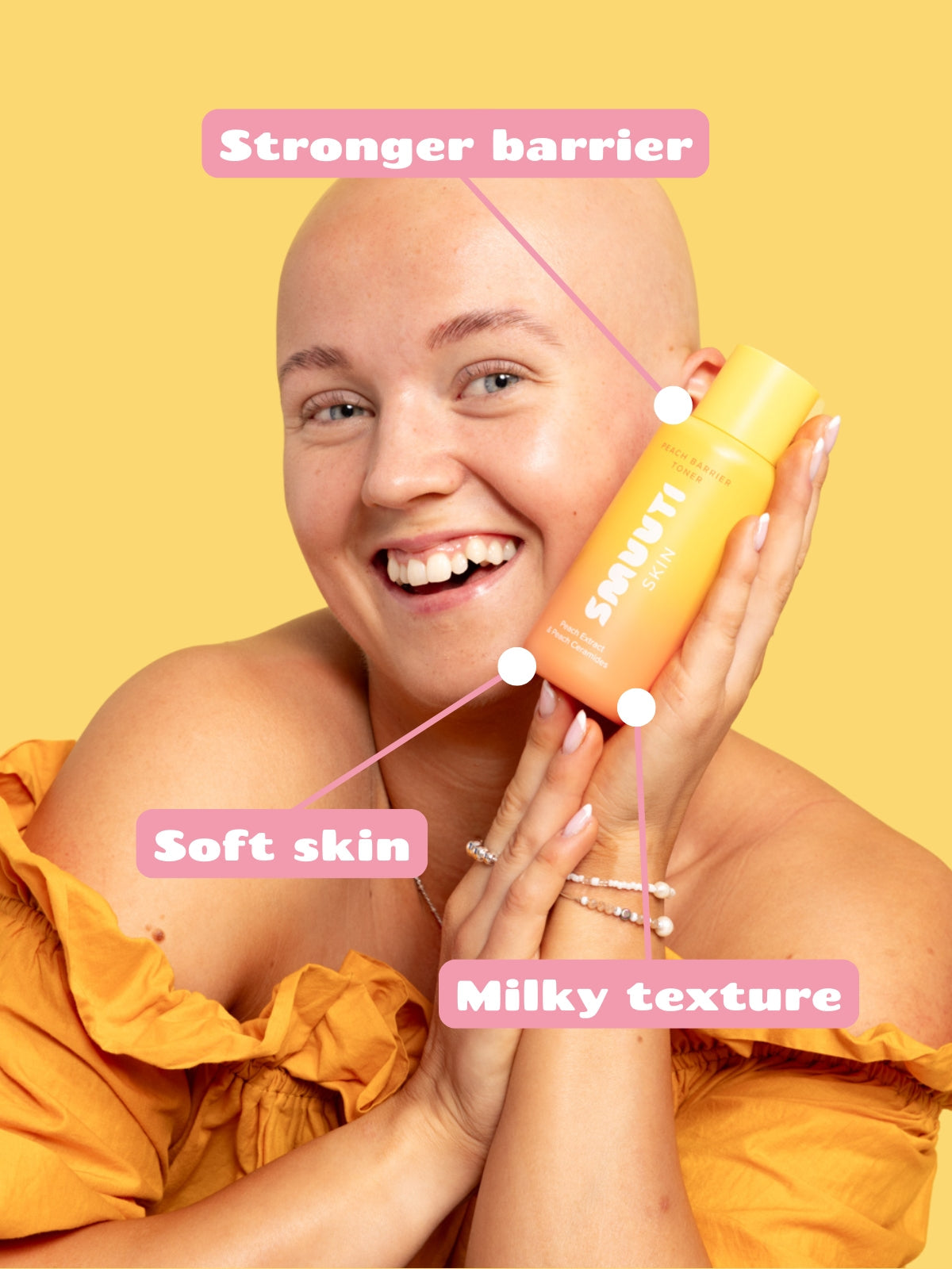 Complete Dry Skin Routine